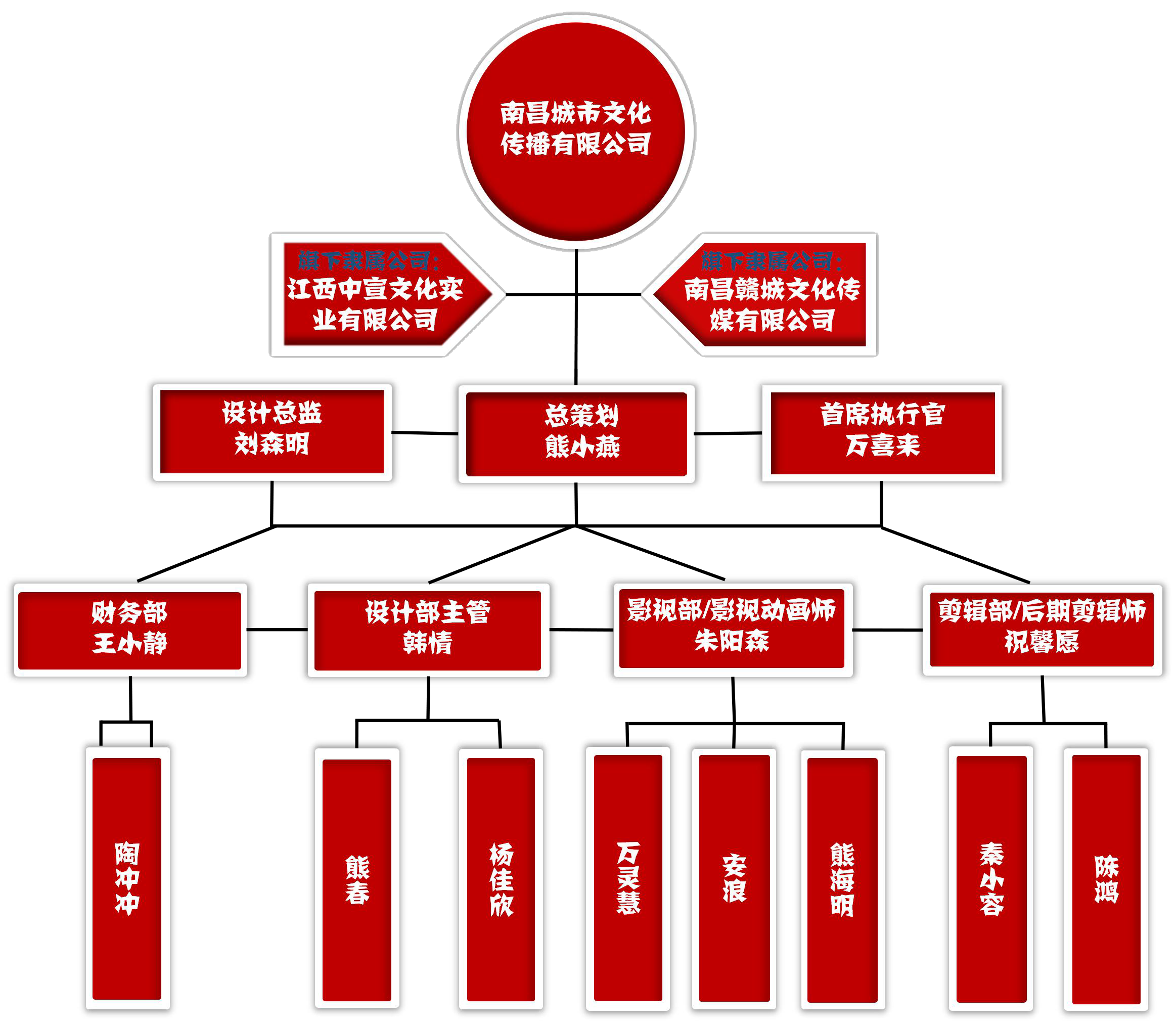 &#20048;&#40060;&#32593;&#39029;&#29256;&#45;&#20048;&#40060;&#40;&#20013;&#22269;&#41;